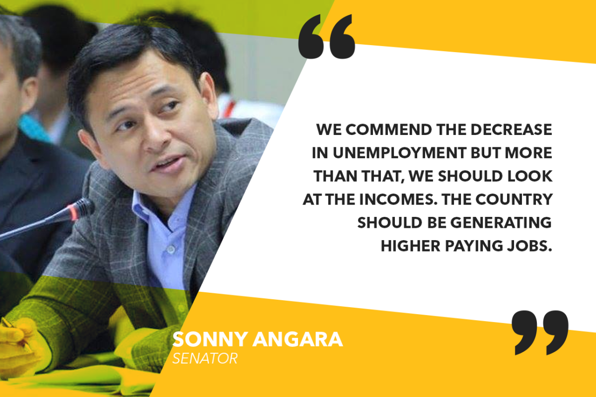 GOVERNMENT SHOULD INTENSIFY JOBS PROGRAMS – ANGARA