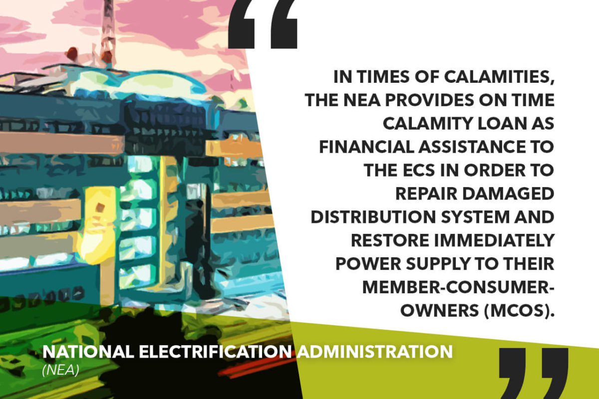 NEA GRANTS P1.8B LOANS TO ECs; HITS FULL-YEAR TARGET AHEAD OF SCHEDULE