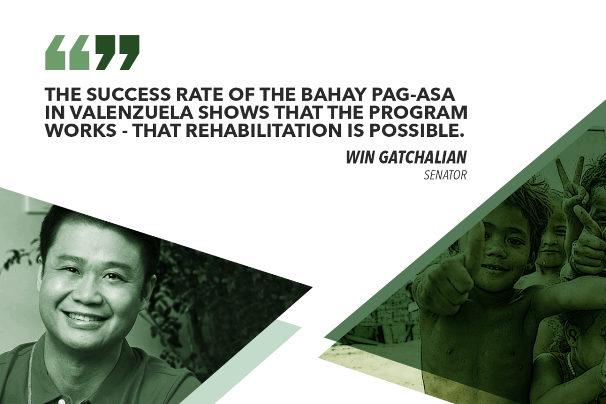 BAHAY PAG-ASA IS BETTER ALTERNATIVE THAN LOWERING AGE OF CRIMINAL RESPONSIBILITY – GATCHALIAN