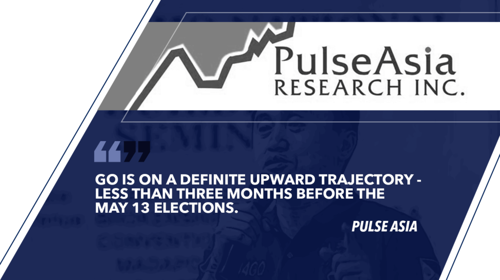 BONG GO JUMPS TO TOP 3 PULSE ASIA — IKOT.PH