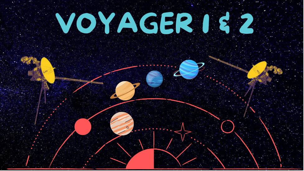 Voyager 1 & 2 interstellar