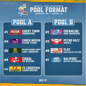 PVL Schedule