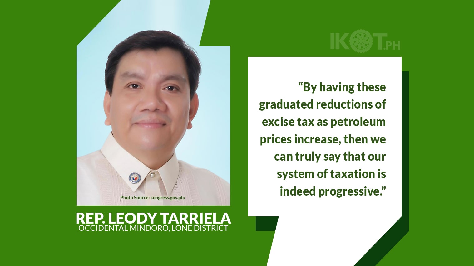 SLASH EXCISE TAX AMID HIGH FUEL COSTS SOLON — IKOT.PH
