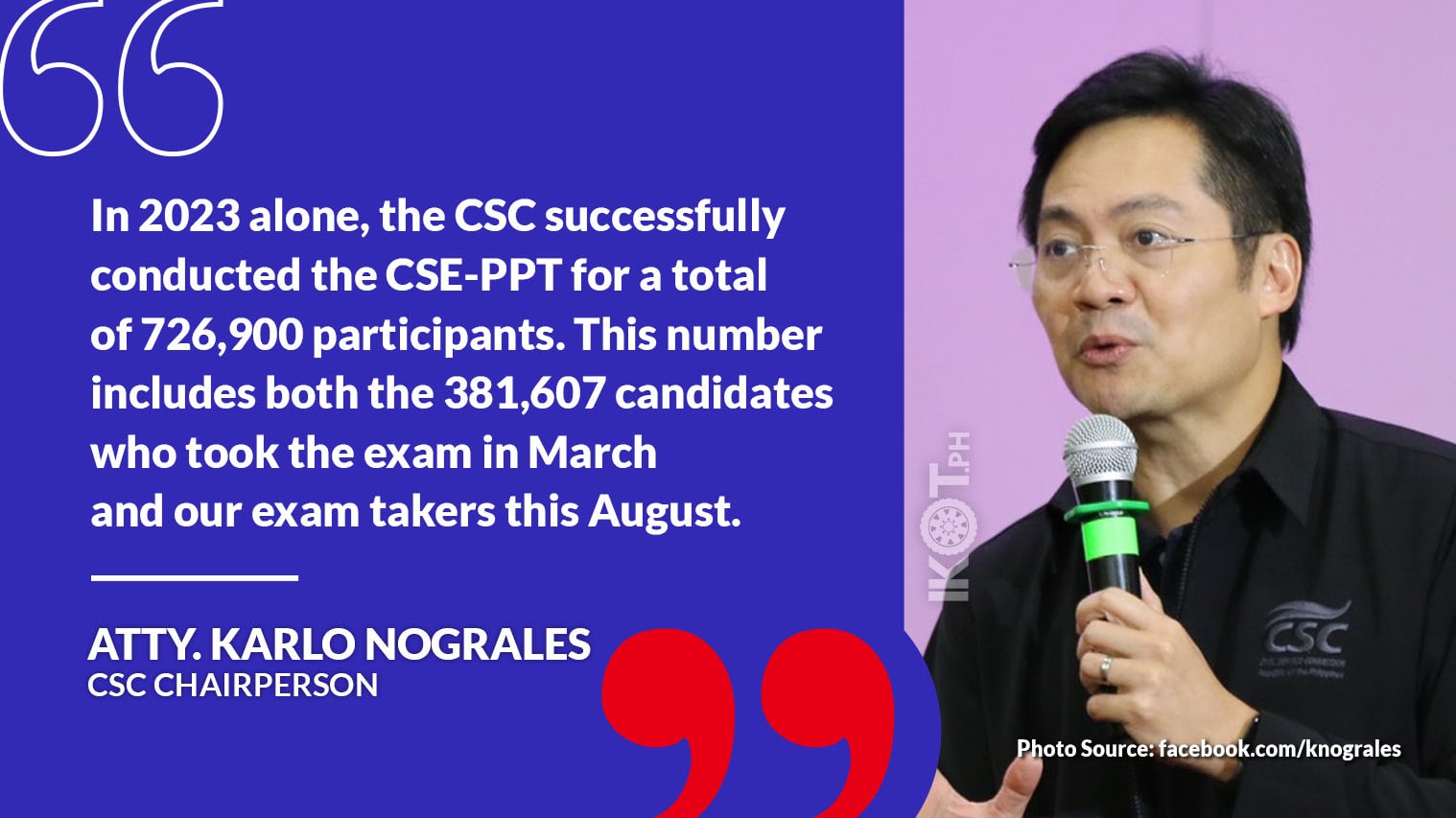 345K EXAMINEES TAKE 20 AUGUST CIVIL SERVICE EXAM — IKOT.PH